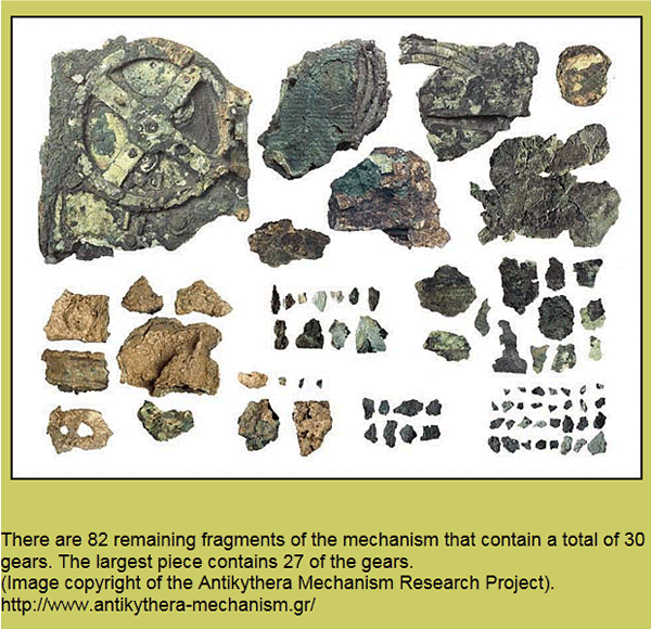 antikythera_mechanism_remains.gif