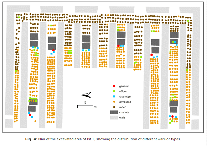 The Terracotta Warriors' battle formation