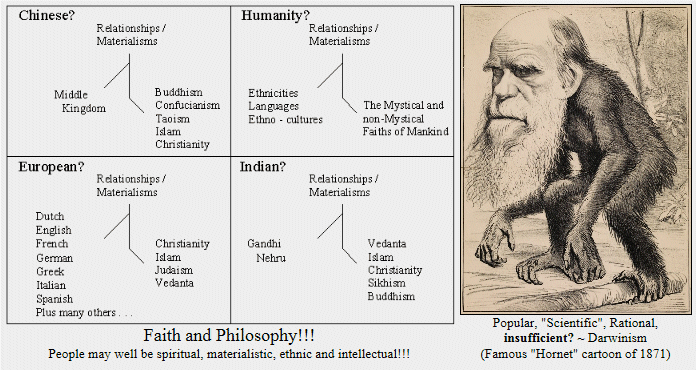 Darwin and Metaphysics