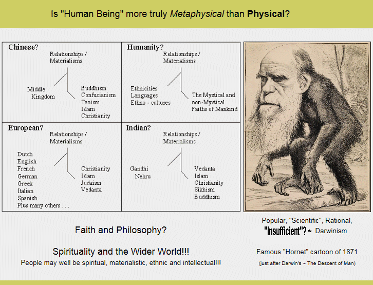 metaphysics and darwinism