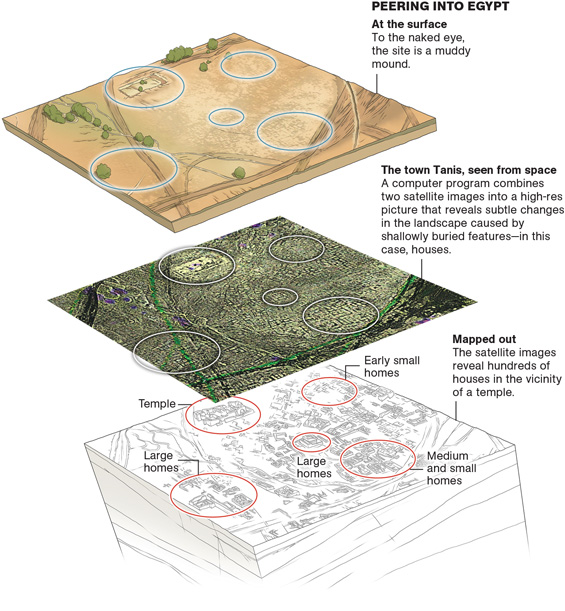 space satellite archaeology graphic showing something of the layout of Tanis